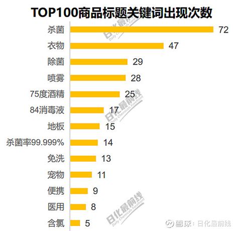 为什么要找专业的消杀公司进行消杀？-长沙市保旺有害生物防治有限公司