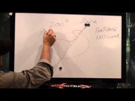 Image result for Using a Lensatic Military Compass