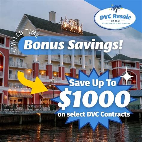 Discover the New DVC Resale Market App: Features, Tools, and Member ...