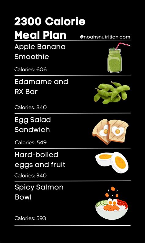 2300-Calorie Meal Plan Easy & High Protein [Dietitian Developed]