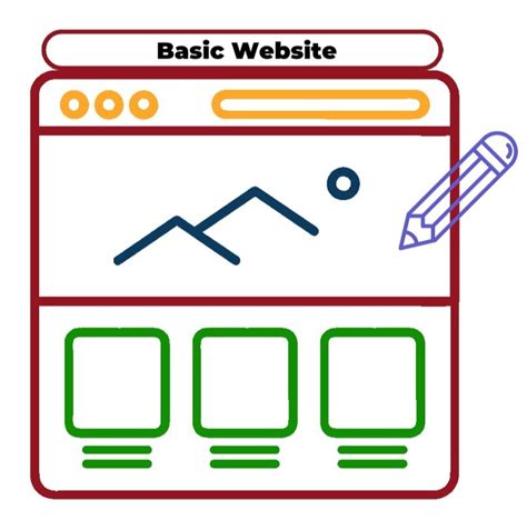 Image result for Basic Website Builder