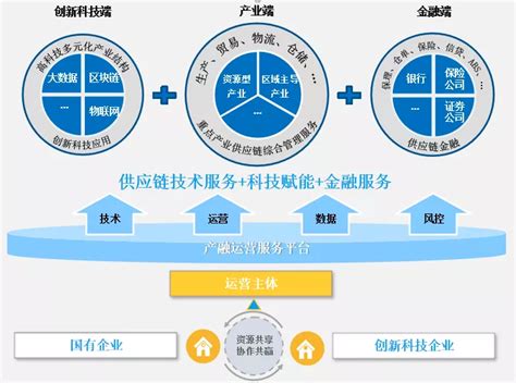 数字化服务-浙江中拓合控科技有限公司