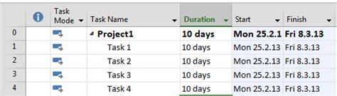 Image result for MS Project 2013 Adding Task StartTime