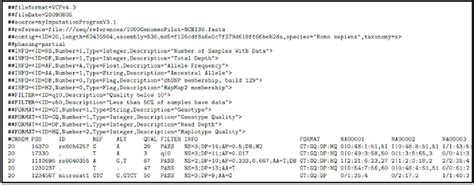 Image result for VCF Storage Setup