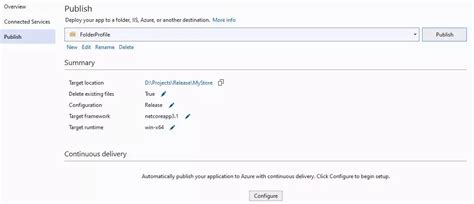 Image result for How to Host a ASP.NET Project