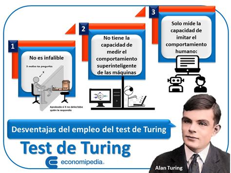 Image result for Test De Turing