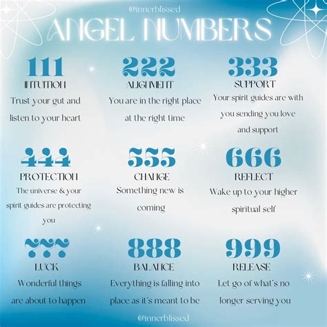 Angel Numbers And Their Meanings List at Rachel Stearn blog