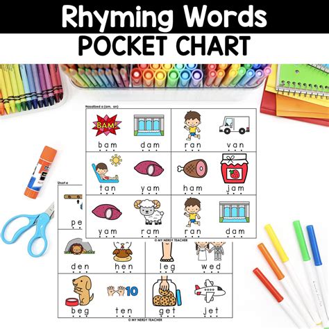 FREE Rhyming CVC Words Pocket Chart Bundle – My Nerdy Teacher