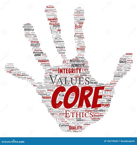Integrity Core Values Cartoon 的图像结果