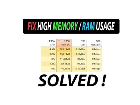 Image result for High-Ram Utilization Causes