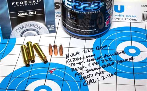 Reloading 223 Rem for Accuracy 的图像结果