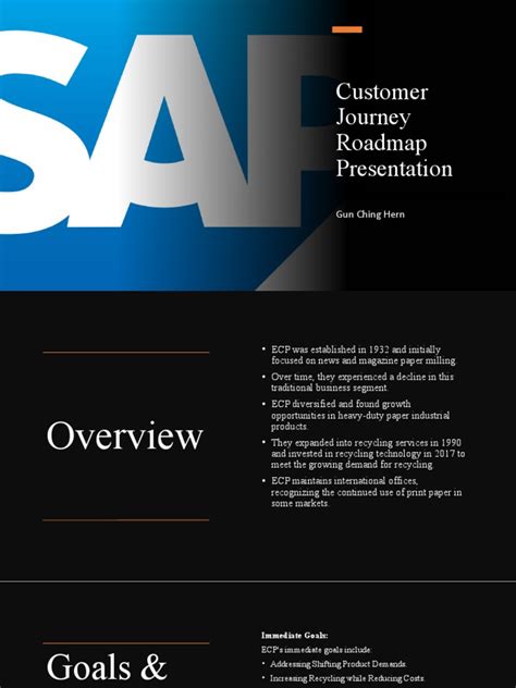 Image result for Customer Success Implementation Road Map