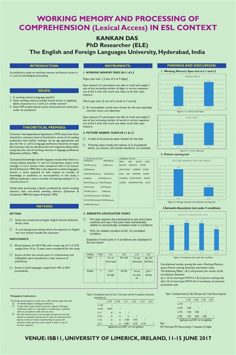 Image result for Lexical Comprehension Examples