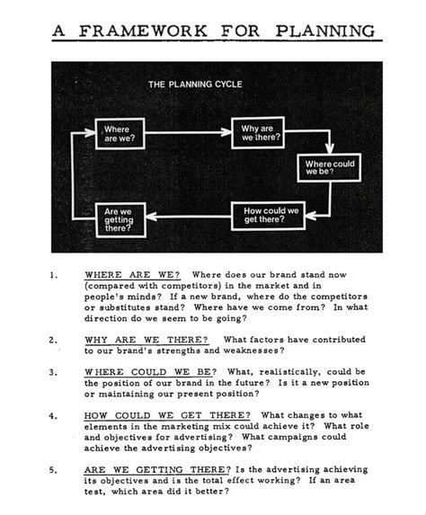 Basic Planning 的图像结果