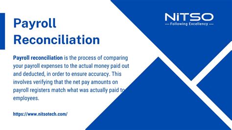 What Is Basic Salary In India? A Guide For Indian Employees