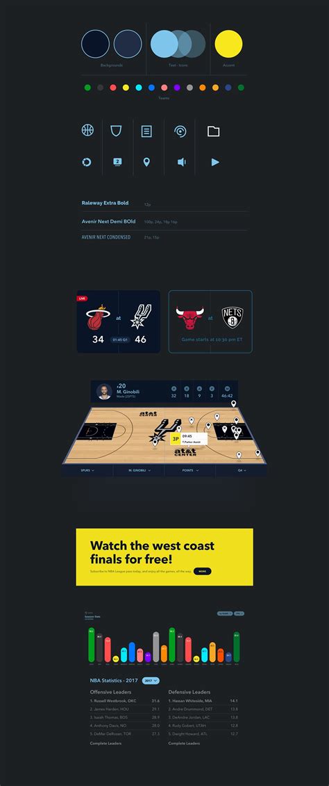 NBA Game 的图像结果