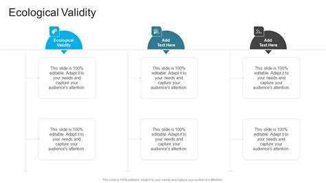 Image result for Ecological Validity
