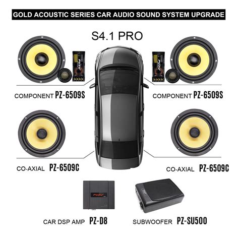Image result for Car Audio System Upgrade