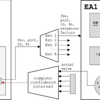 Image result for Computer Algorithm Red Glow