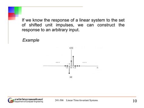 Image result for Linear Time Invariant System or Not Examples