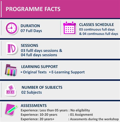 CMA Program 的图像结果