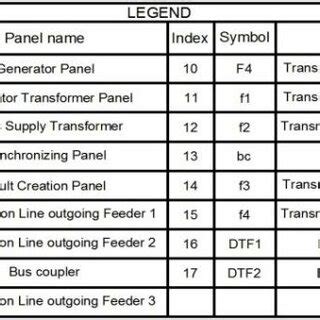 Image result for Calculate Panel String Combos