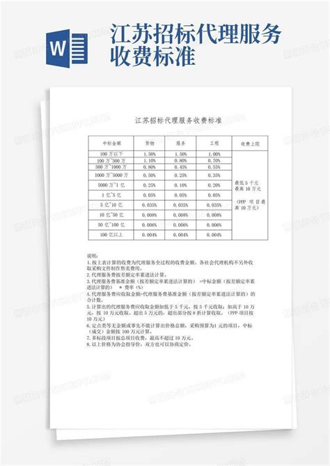 关于转发《江苏省物价局 江苏省财政厅关于调整技工院校收费标准的复函》的通知-江苏省徐州技师学院-财务审计处