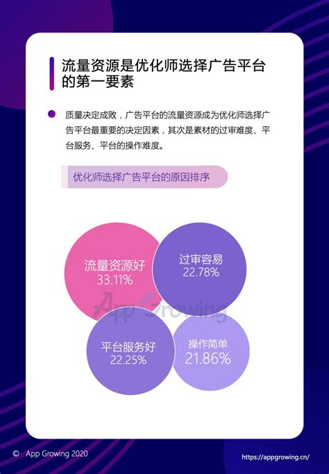 广告播放方法、终端、广告投放方法及系统与流程