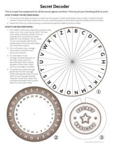 Image result for DIY Decoder Wheel