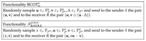 Efficient Secure Multi-Party Computation for Multi-Dimensional ...