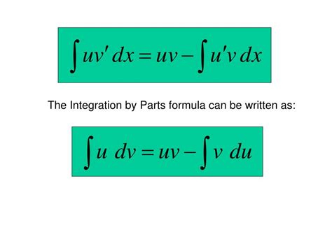 Image result for Integration by Part Basicas Formulas