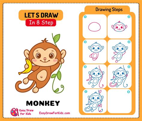 Image result for How to Draw a Simple Monkey
