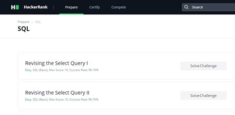 Image result for Merit Rewards in SQL HackerRank