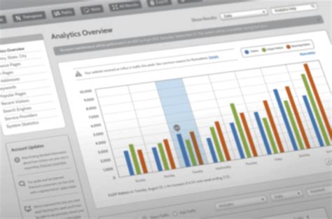 Search Engine Optimisation (SEO) Wakefield - Green Route Media