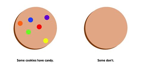 Image result for Bayesian Probability For Dummies