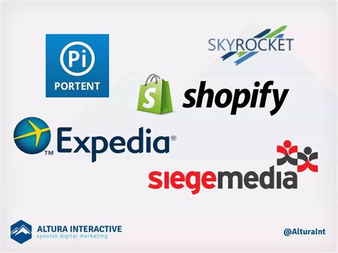 The Building Blocks of Spanish Digital Marketing | PPTX