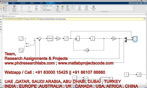 Engineering Projects On MATLAB Using PID 的图像结果