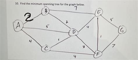 Image result for Minimum Spanning-Tree Questions