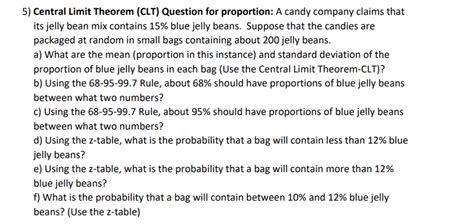 Image result for CLT Question