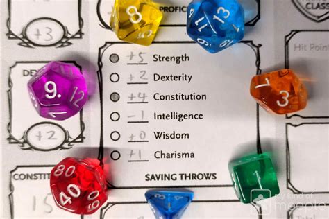 Image result for Dnd Stats Modifiers