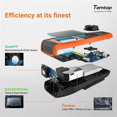 Temtop Air Quality Monitor Professional PM2.5 PM10 Particle Counter LK – Elitech Technology, Inc.