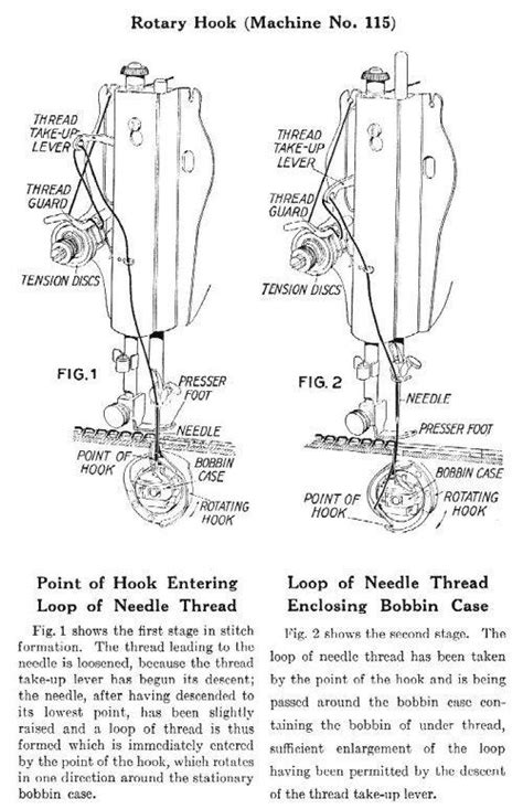 Image result for Singer Sewing Machine Model 115 Timing