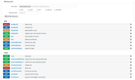 Image result for WSO2 API Integration