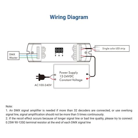 How to Wire a DMX Decoder 的图像结果