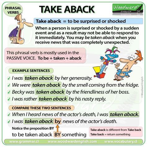 TAKE ABACK - phrasal verb - meanings and examples | Woodward English ...