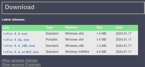 Rufus Linux Tutorial 的图像结果