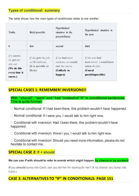 Explaning Types of Conditionals 的图像结果