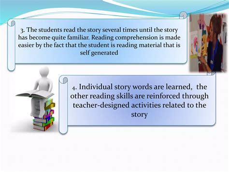 Language Experience Approach Demonstration 的图像结果