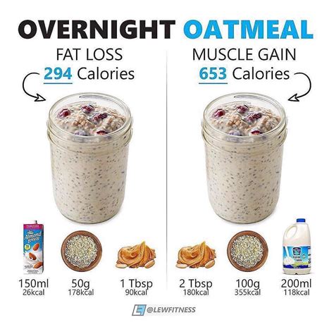 How Many Calories in 50g of Porridge Oats - ScarletkruwBass