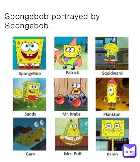 Spongebob portrayed by Spongebob. | @TheMemeinator69 | Memes